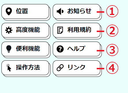 その他説明